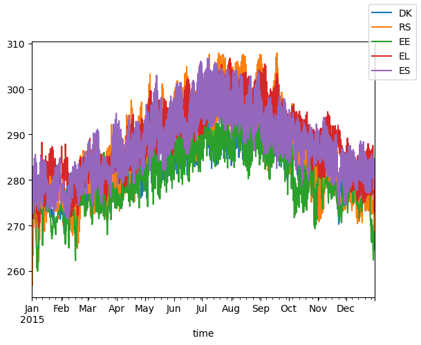 ../../_images/notebooks_aggregate_aggregate-spatial_26_1.png