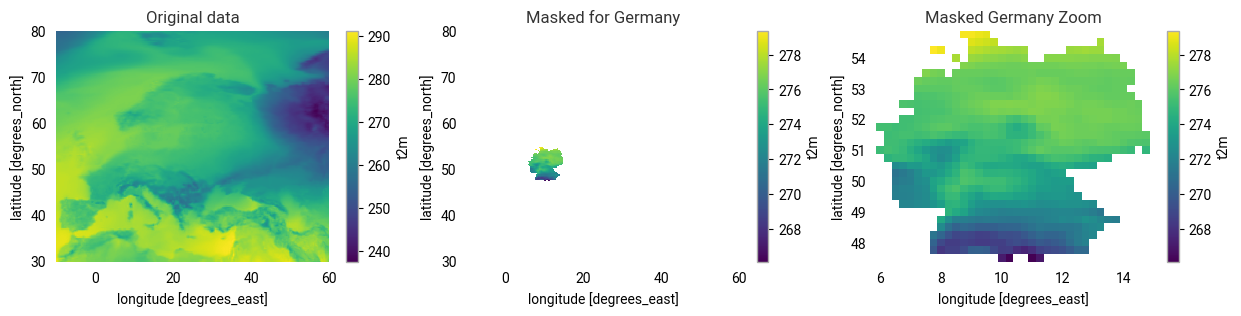 ../../_images/notebooks_spatial_01-era5-masking_13_1.png