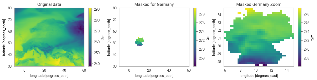 ../../_images/notebooks_spatial_01-era5-masking_13_1.png