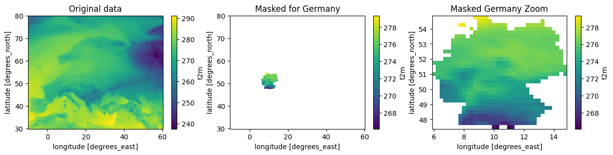 ../../_images/notebooks_spatial_01-era5-masking_13_1.png