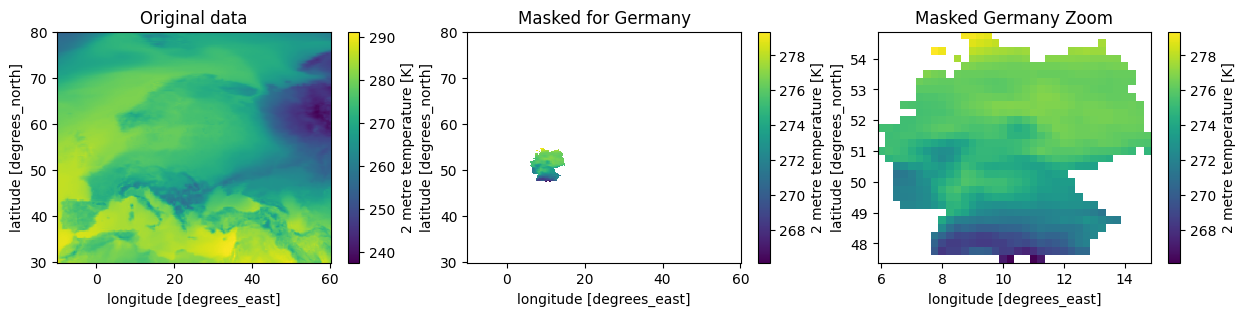../../_images/notebooks_spatial_01-era5-masking_13_1.png