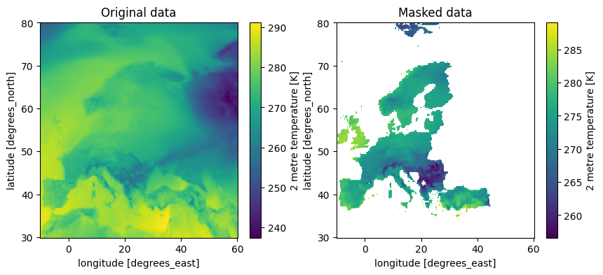 ../../_images/notebooks_spatial_01-era5-masking_7_1.png